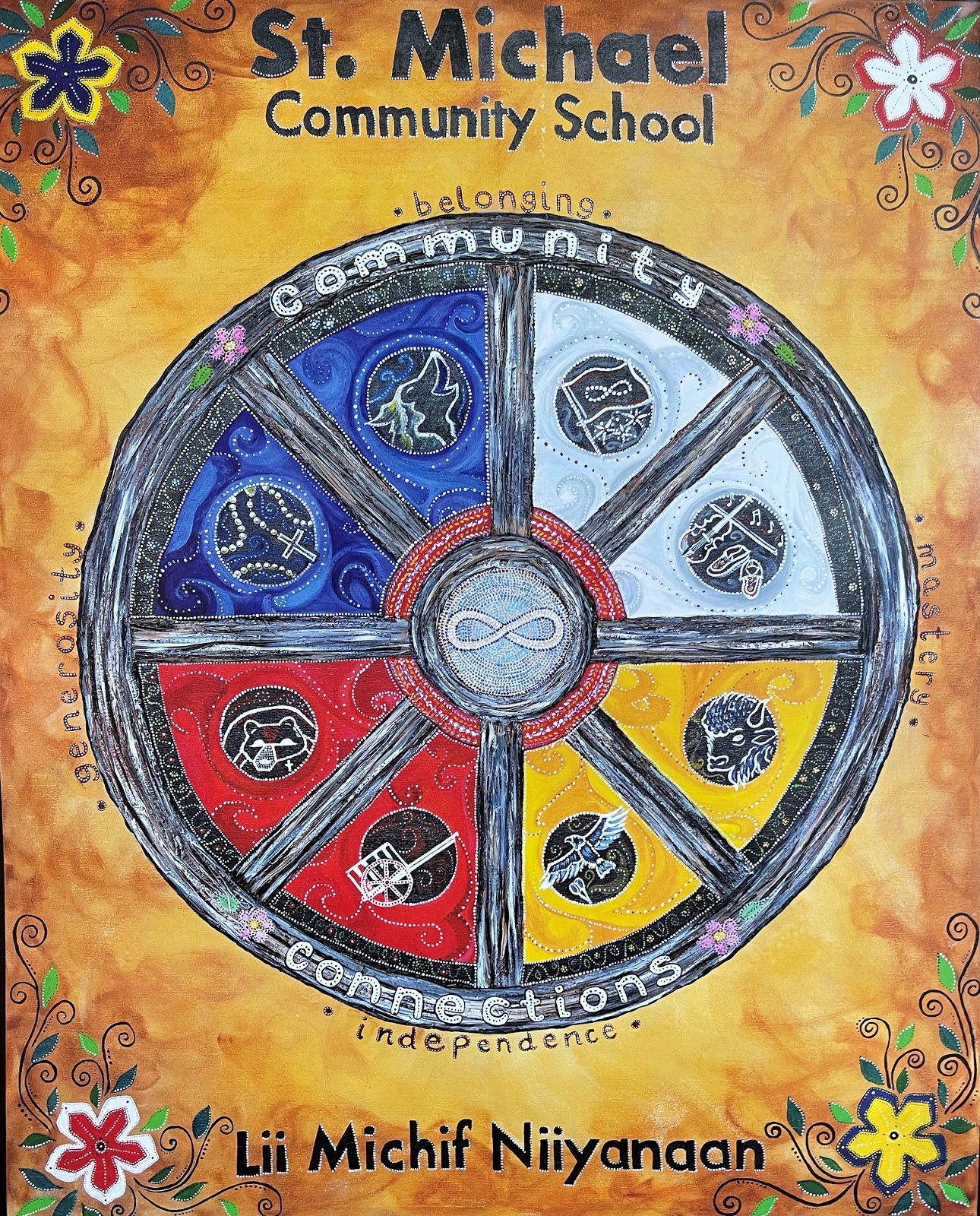 St Michael Community School wheel
