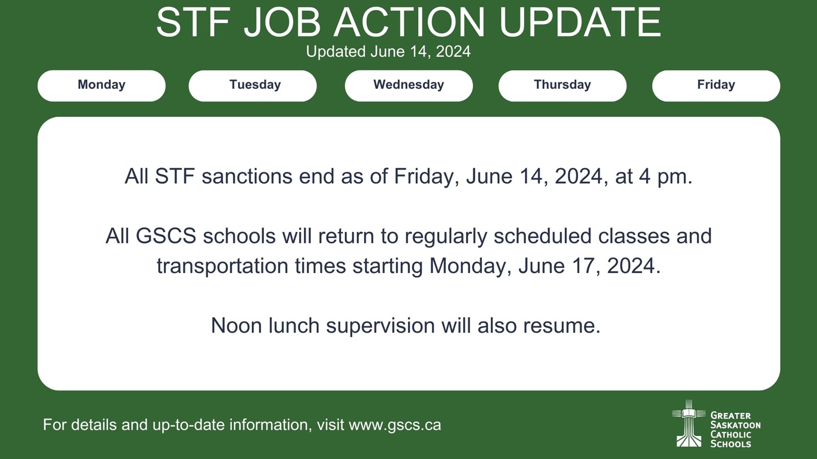 STF sanctions end